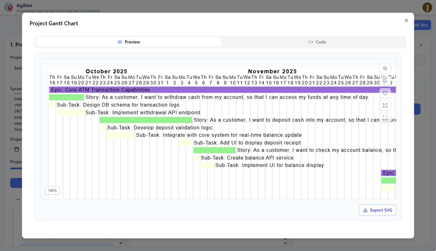 Gantt Chart in Agilien