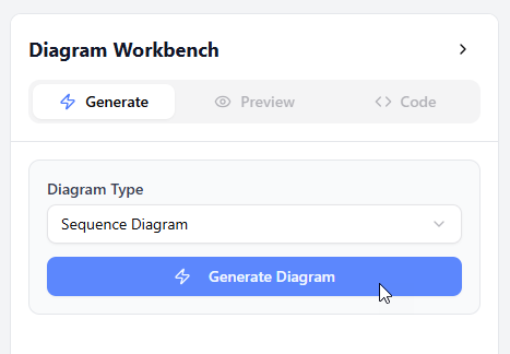 To generate a sequence diagram for your user story