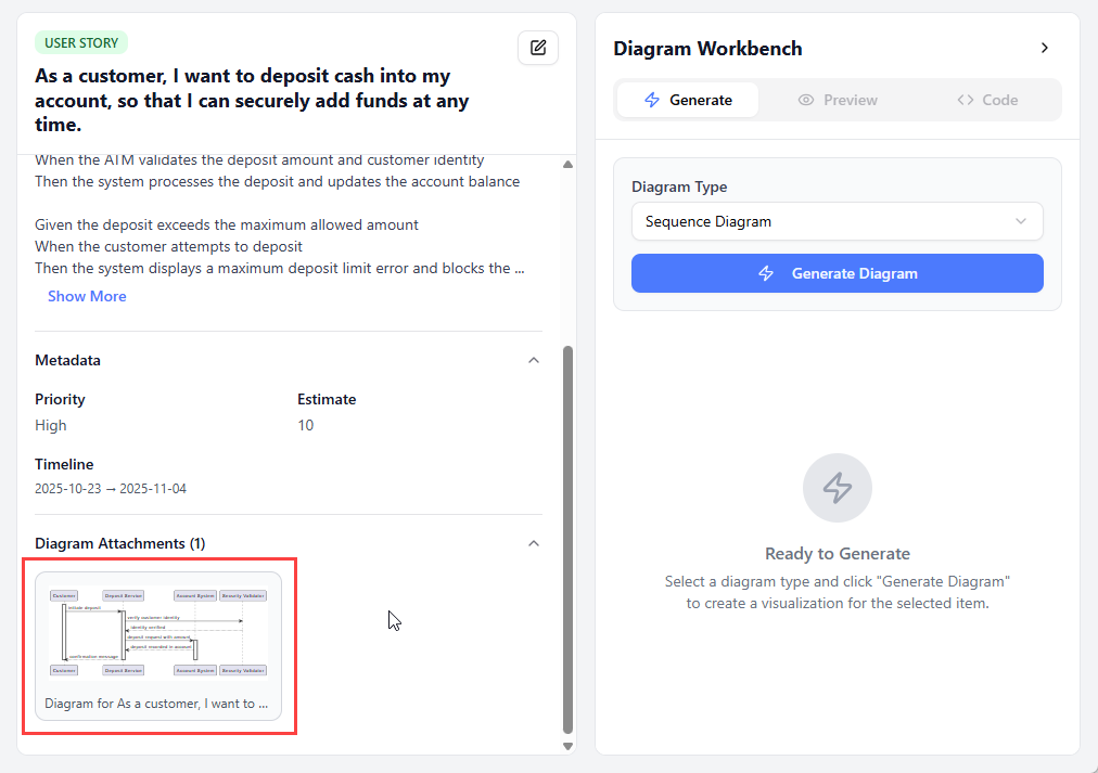 Diagram attached to a User Story